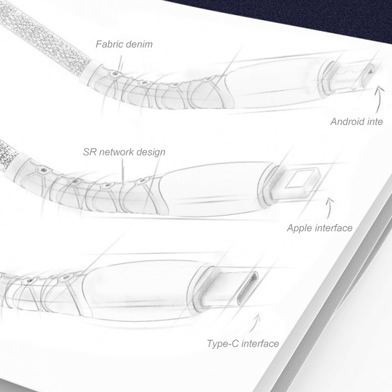 1M 3 in 1 USB A With light Durable cable 2.4A USP