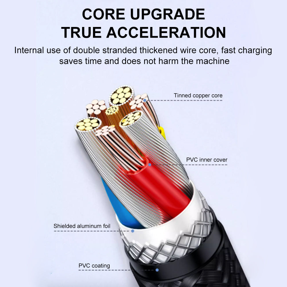 3 in 1 1.5M Aluminum Alloy Braided Charging Cable(1500mm) AP04-1500 PISEN