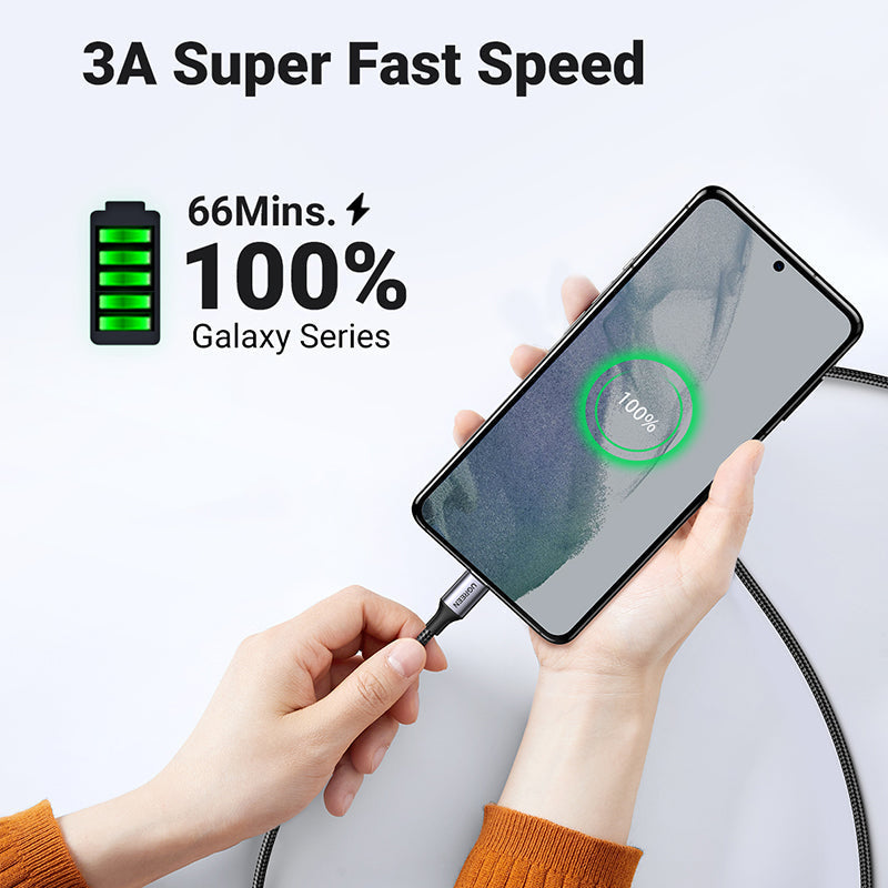 2M 60W USB-C To USB-C 4A Data Cable Aluminum Nylon Braid Grey+ Black Ugreen