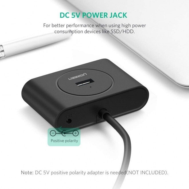 0.5M USB 3.0 A 4 Ports HUB Ugreen