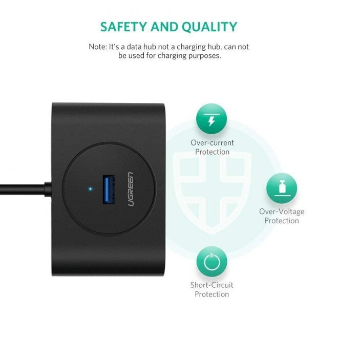 0.5M USB 3.0 A 4 Ports HUB Ugreen