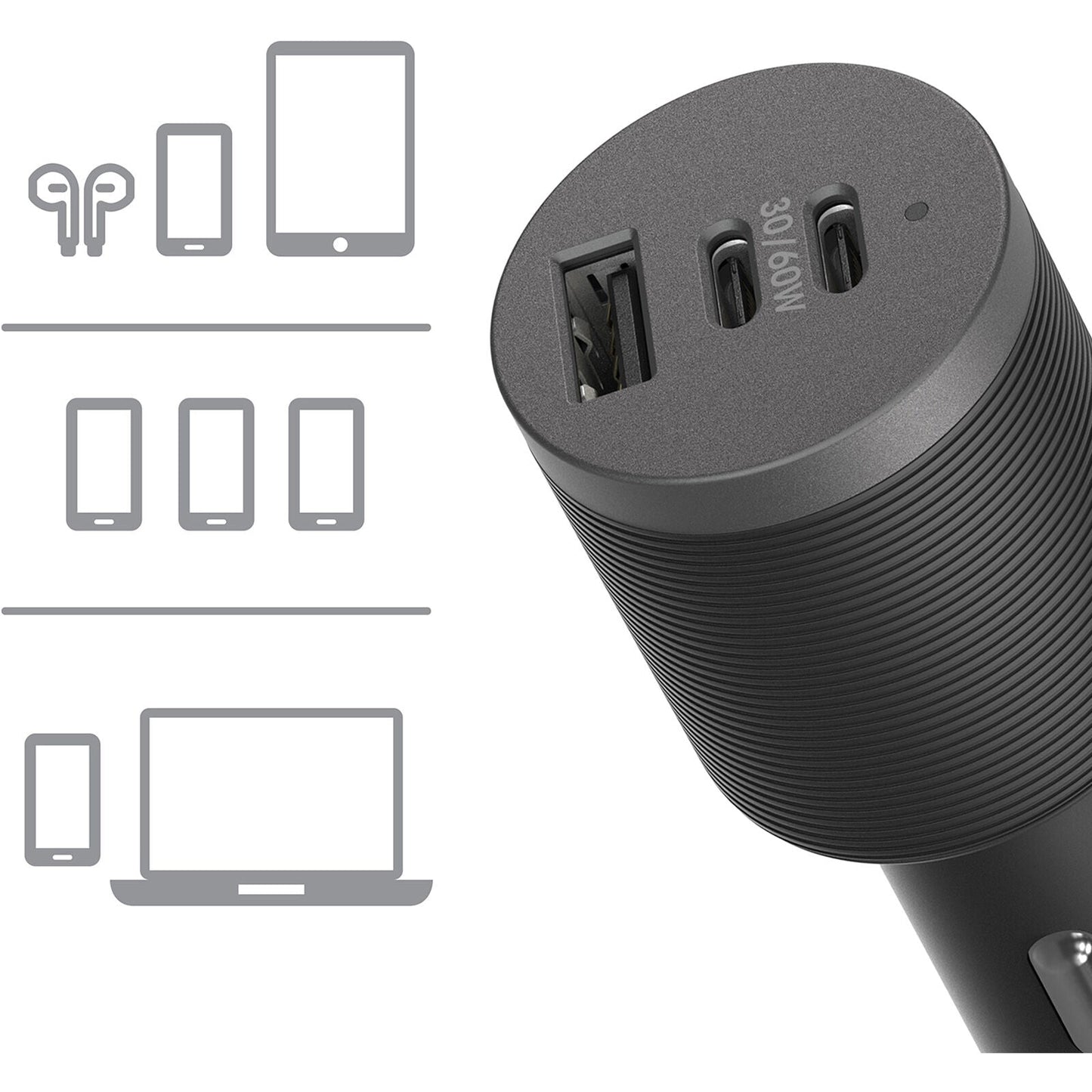 Otterbox USB-C Car Charger - 72W Premium Pro Fast Charge