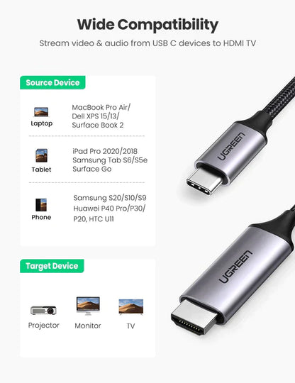USB-C to HDMI Male to Male Cable Aluminum Shell 1.5m (Gray Black) UGREEN